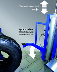 Автоматическая мойка колес Торнадо-Truck